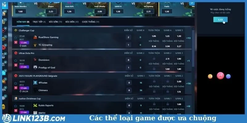 Các thể loại game được ưa chuộng