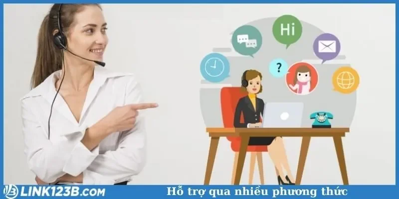 Hỗ trợ qua nhiều phương thức