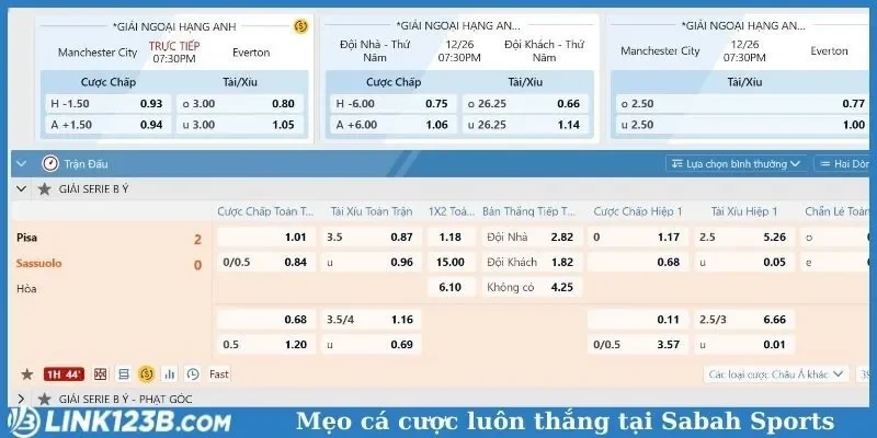 Mẹo cá cược luôn thắng tại sảnh Sabah Sports
