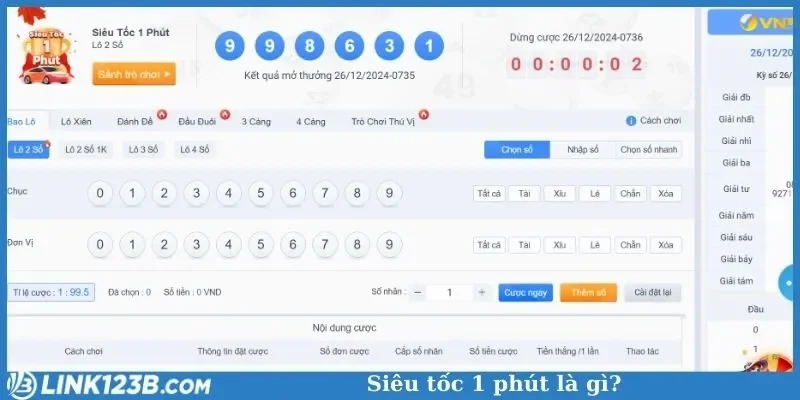 Siêu tốc 1 phút là gì?
