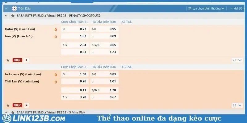 Thể thao online đa dạng kèo cược