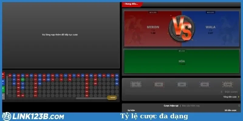 Các tỷ lệ cược trong Đá gà 123B