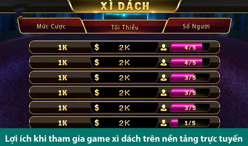 Tìm hiểu cách thức chơi và những tình huống đặc biệt trong trò chơi bài Xì Dách