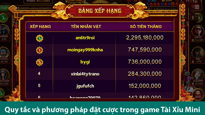 Quy tắc chơi và kinh nghiệm để thắng lớn trong game tài xỉu mini