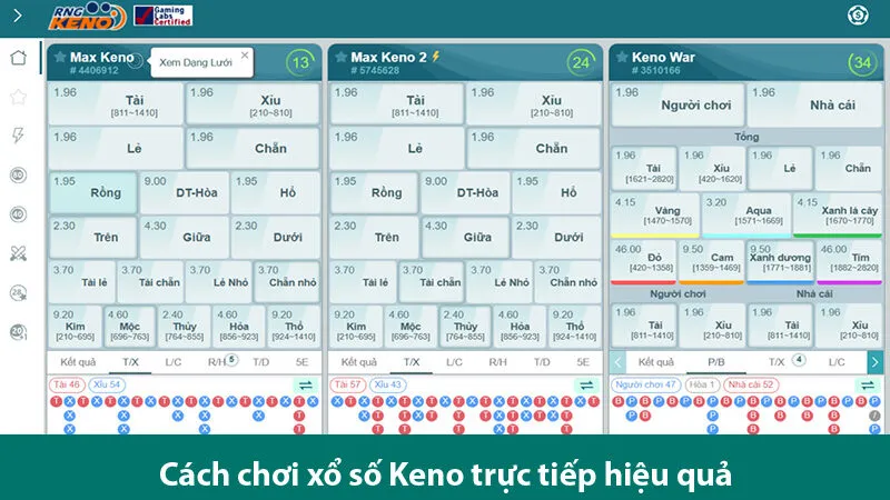 Nguyên tắc và cách chơi game xổ số Keno chắc thắng cho cược thủ tham khảo