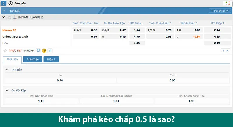 Cách chơi kèo chấp 0.5 hiệu quả với thủ thuật từ chuyên gia cá cược