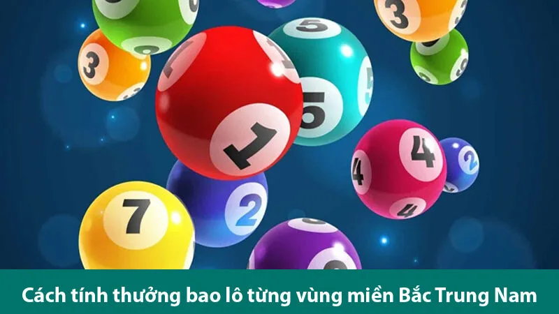 Cách chơi và chia sẻ cách tính thưởng bao lô cho người chơi mới