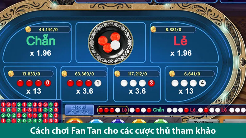 Khám phá cách chơi Fan tan đổi thưởng và các mẹo chơi hiệu quả