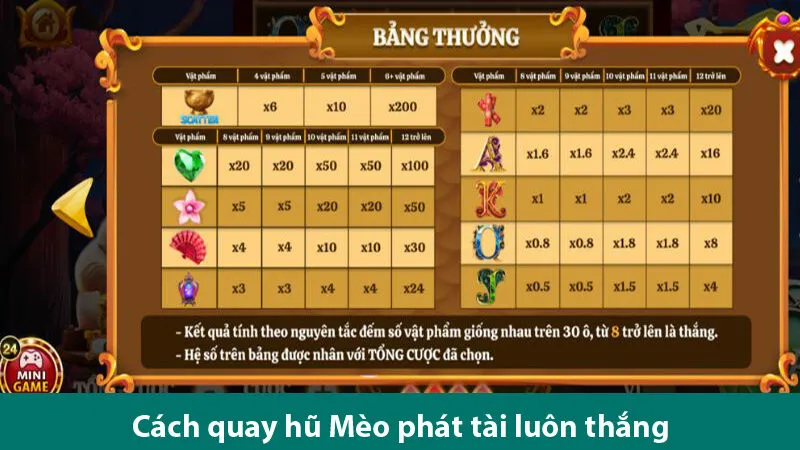 Cách quay hũ Mèo chiêu tài luôn thắng cho các cược thủ tham khảo