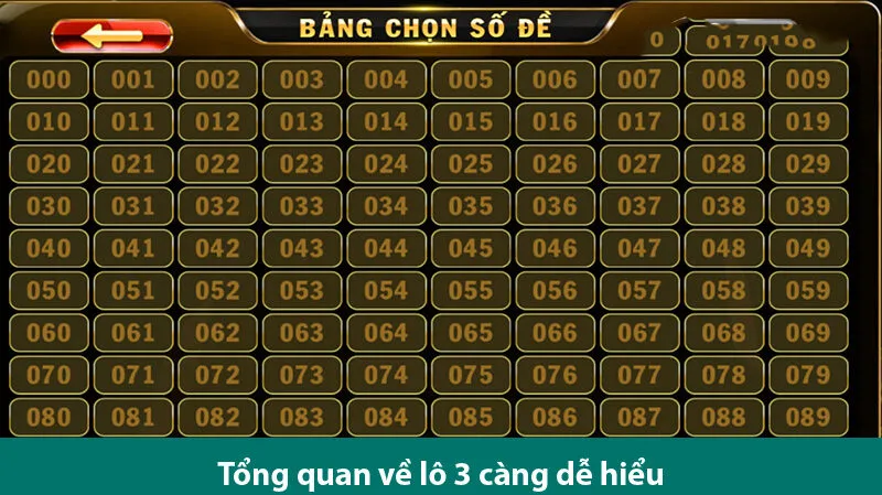 Học hỏi các mẹo soi cầu 3 càng chuẩn xác từ cao thủ lô đề