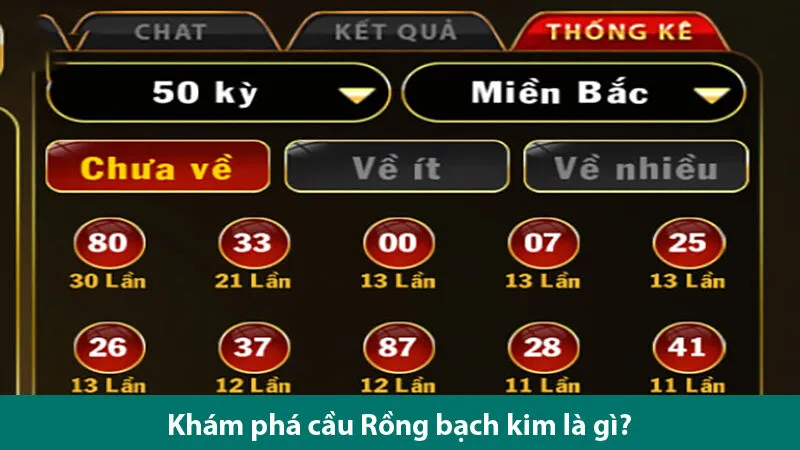 Chia sẻ các mẹo soi cầu Rồng Bạch Kim chuẩn xác cho tân thủ