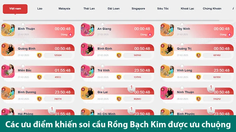 Chia sẻ các mẹo soi cầu Rồng Bạch Kim chuẩn xác cho tân thủ