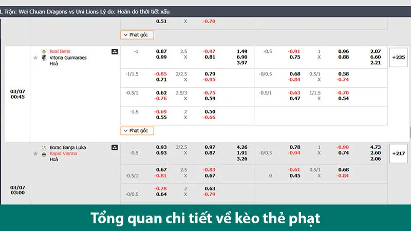 Bí quyết bắt kèo thẻ phạt hiệu quả giúp bạn chơi thành công