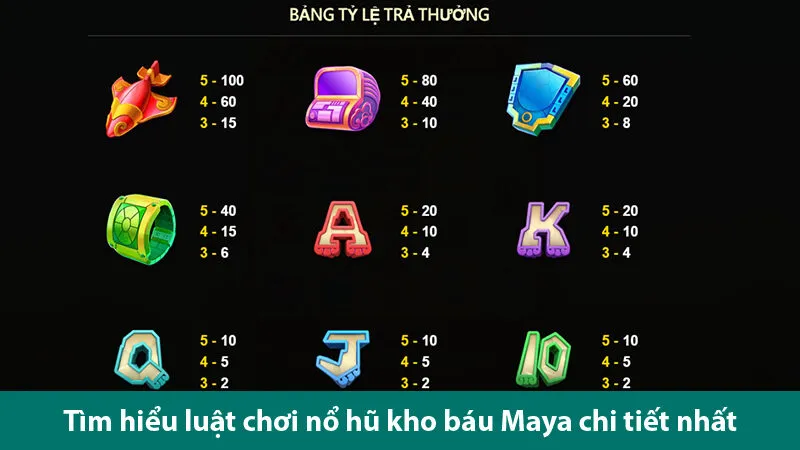 Quay hũ kho báu Maya: Đỉnh cao giải trí cùng cơ hội kiếm tiền hấp dẫn