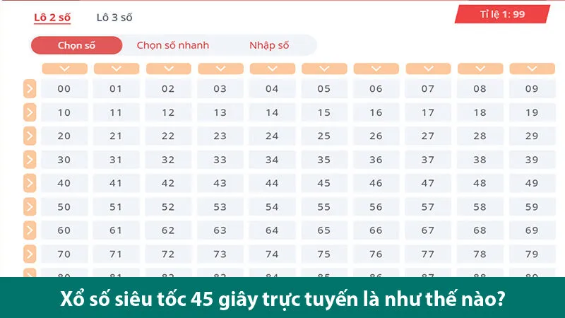 Trải nghiệm đam mê với xổ số nhanh 45 giây, thưởng cực khủng